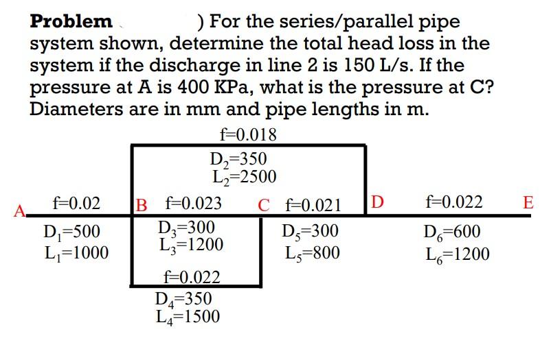 Problem For The Series Parallel Pipe System Shown Determine The Total Head Loss In The System If The Discharge In Lin 1