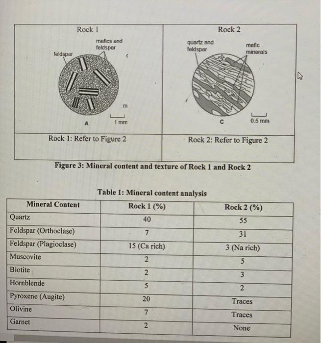 This Is All The Info For The Question 2