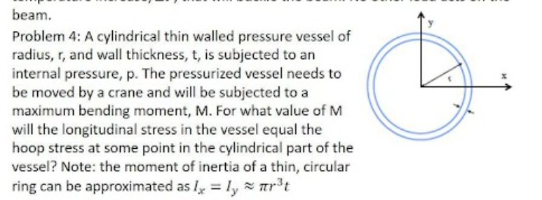 Beam Problem 4 A Cylindrical Thin Walled Pressure Vessel Of Radius R And Wall Thickness T Is Subjected To An Inter 1