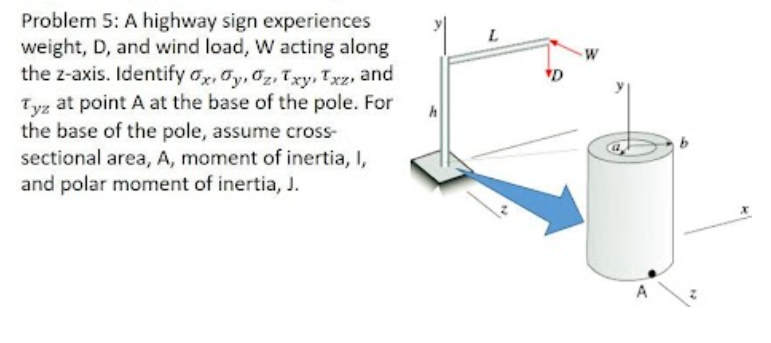 L W Vd Problem 5 A Highway Sign Experiences Weight D And Wind Load W Acting Along The Z Axis Identify Ox Y Oz Tx 1