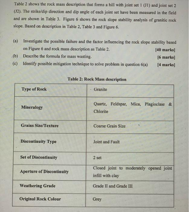 Question 4 10 Marks Illustrate The Process Of Weathering Occur In Fresh Granite As Shown In Figure 5 10 Marks A B 2