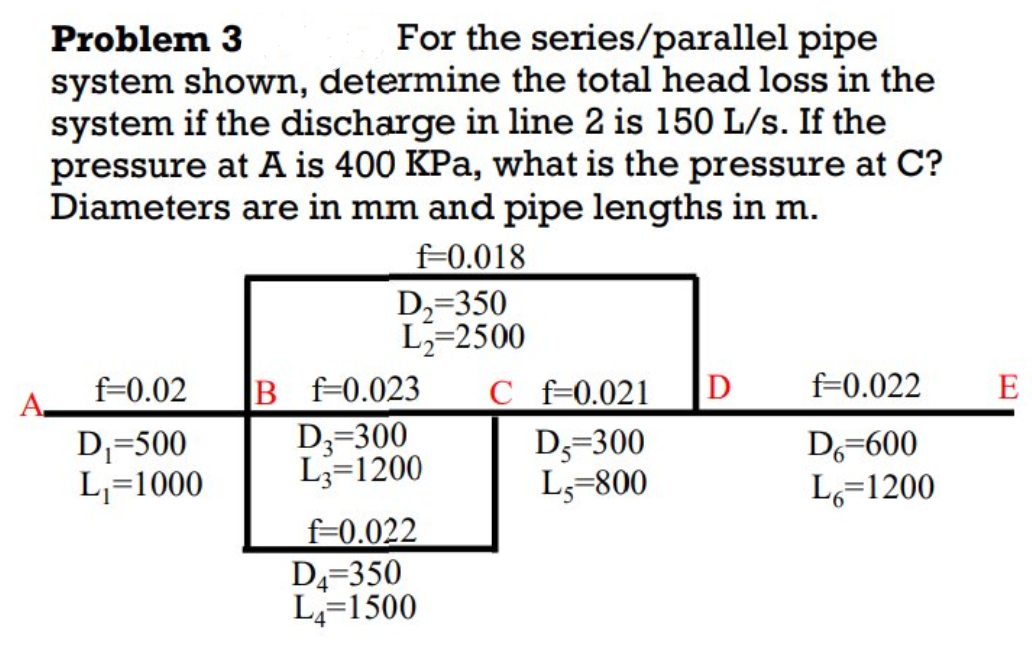 Problem 3 For The Series Parallel Pipe System Shown Determine The Total Head Loss In The System If The Discharge In Lin 1