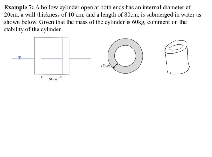 Example 7 A Hollow Cylinder Open At Both Ends Has An Internal Diameter Of 20cm A Wall Thickness Of 10 Cm And A Length 1