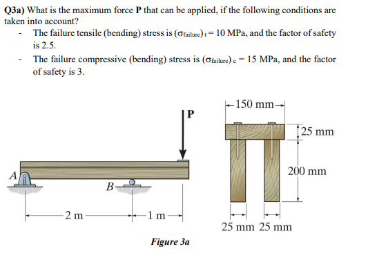 Q3a What Is The Maximum Force P That Can Be Applied If The Following Conditions Are Taken Into Account The Failure Te 1