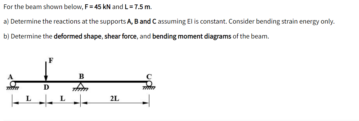 For The Beam Shown Below F 45 Kn And L 7 5 M A Determine The Reactions At The Supports A B And C Assuming El Is 1