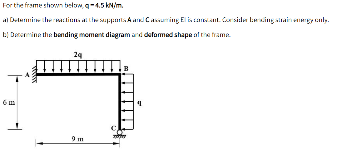 For The Frame Shown Below Q 4 5 Kn M A Determine The Reactions At The Supports A And C Assuming El Is Constant Con 1
