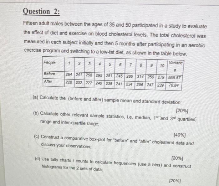 Question 1 A Group Of Students Have Performed A Two Level Factorial Experiment Where They Investigate How The Factors 2