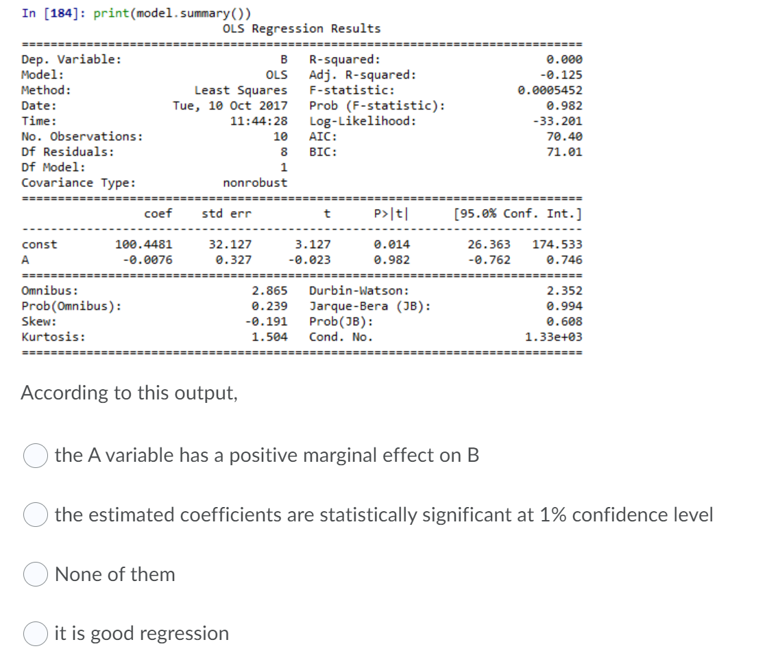 In 184 Print Model Summary Ols Regression Results Dep Variable Model Method Date Time No Observations Df Re 1