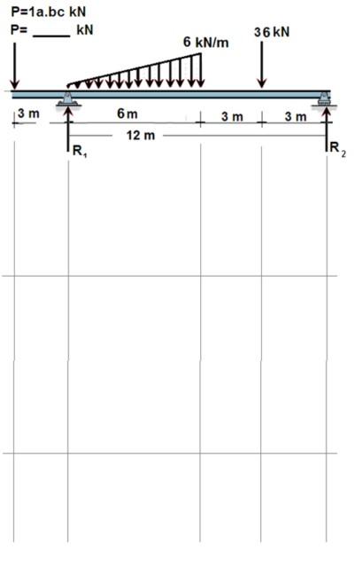 Draw The Shear And Moment Diagram Of The Beams Loaded As Shown Show The Values Of Shears And Moments On Their Diagra 1