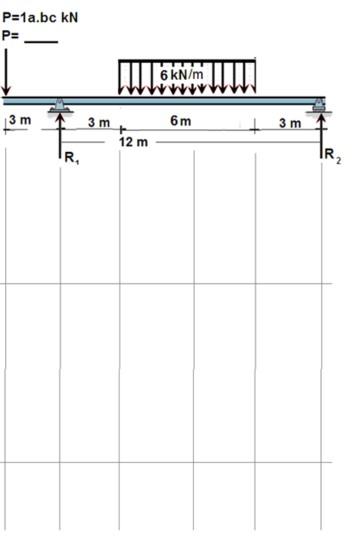 Draw The Shear And Moment Diagram Of The Beams Loaded As Shown Show The Values Of Shears And Moments On Their Diagra 1