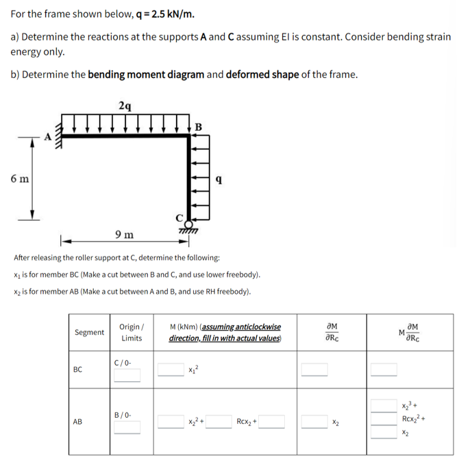 For The Frame Shown Below Determine The Reactions At Support A And C Consider Bending Strain Energy Only 1