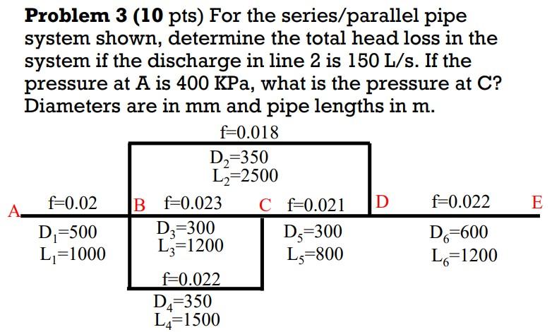 Problem 3 10 Pts For The Series Parallel Pipe System Shown Determine The Total Head Loss In The System If The Dischar 1