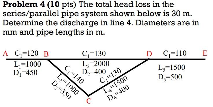 Problem 4 10 Pts The Total Head Loss In The Series Parallel Pipe System Shown Below Is 30 M Determine The Discharge I 1