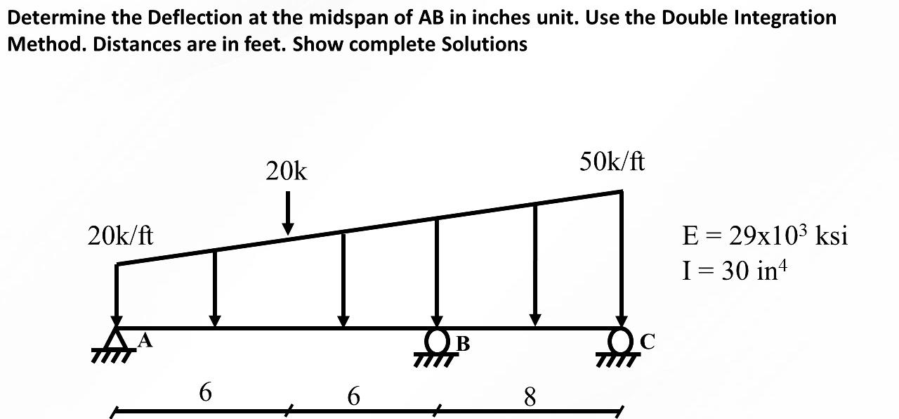 Double Integration Method A 125 52 Kips B 122 25 Kips C 52 125 Kips D 25 125 Kips What Is The Vertical Reaction Ar B 1