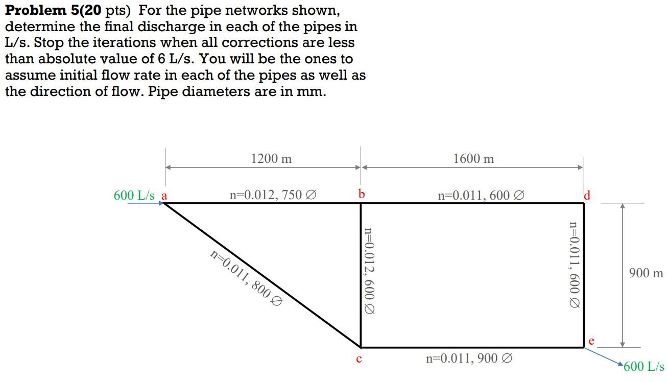 Problem 5 20 Pts For The Pipe Networks Shown Determine The Final Discharge In Each Of The Pipes In L S Stop The Itera 1