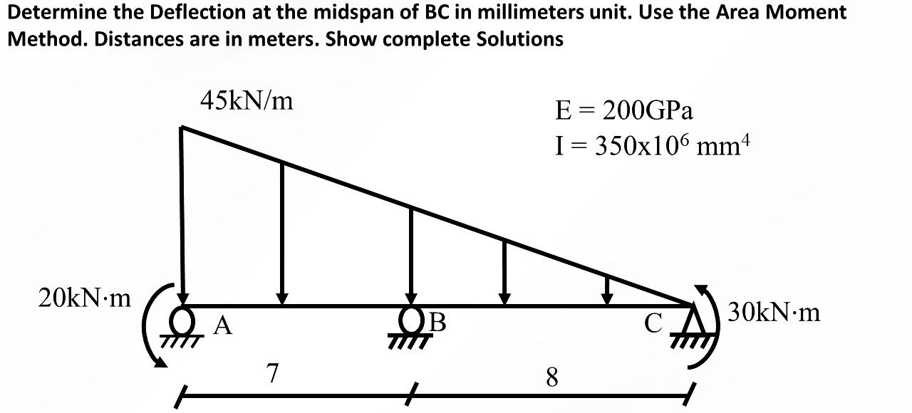 Area Moment Method A 113 8 Kn B 131 8 Kn C 138 1 Kn D 83 11 Kn What Is The Vertical Reaction At B A 214 76 Kn B 2 1