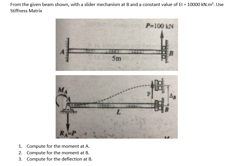 From The Given Beam Shown With A Slider Mechanism At B And A Constant Value Of El 10000 Kn M2 Use Stiffness Matrix P 1