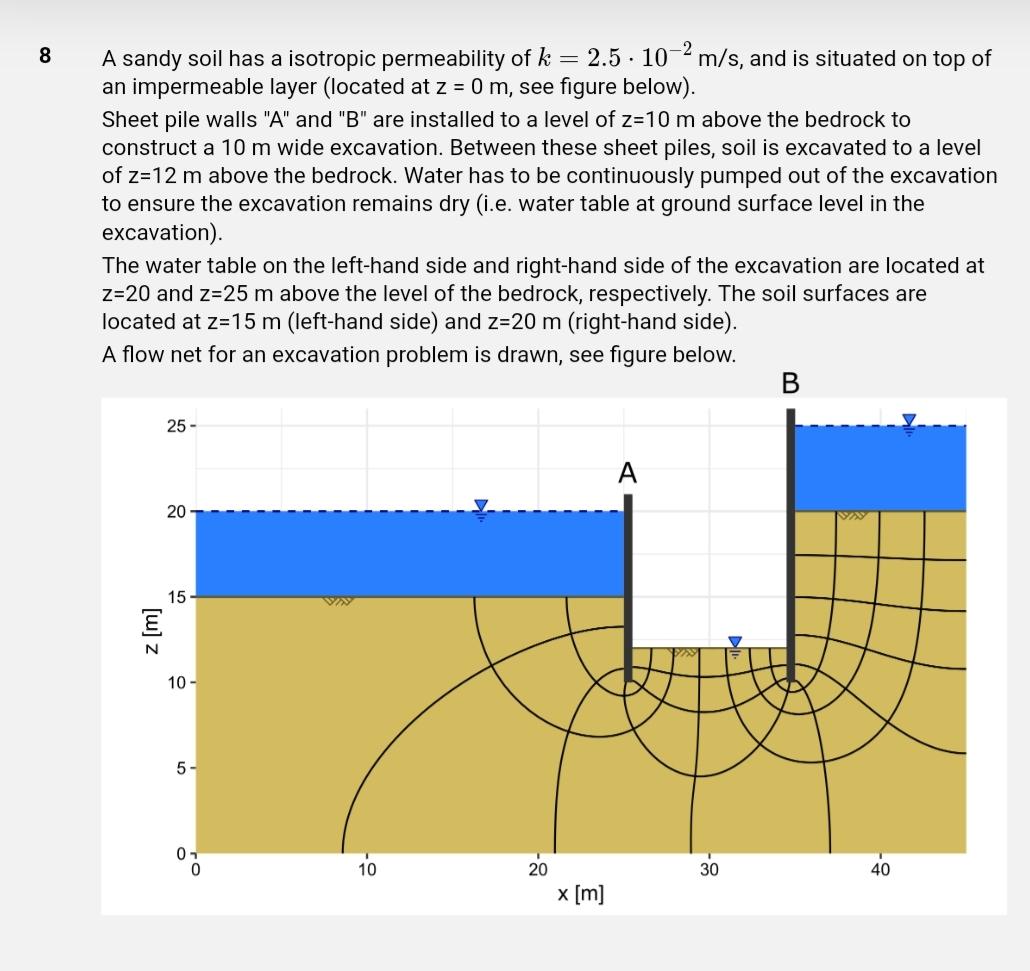8 2 A Sandy Soil Has A Isotropic Permeability Of K 2 5 107 M S And Is Situated On Top Of An Impermeable Layer Loc 1