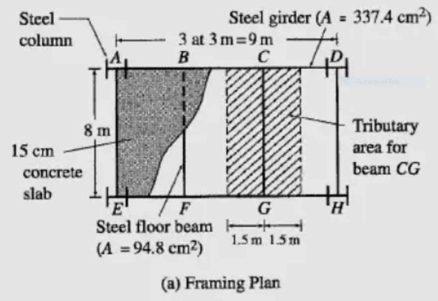 The Floor System Of A Building Consists Of A 15 Cm Thick Reinforced Concrete Slab Resting On Four Steel Floor Beams Whi 1