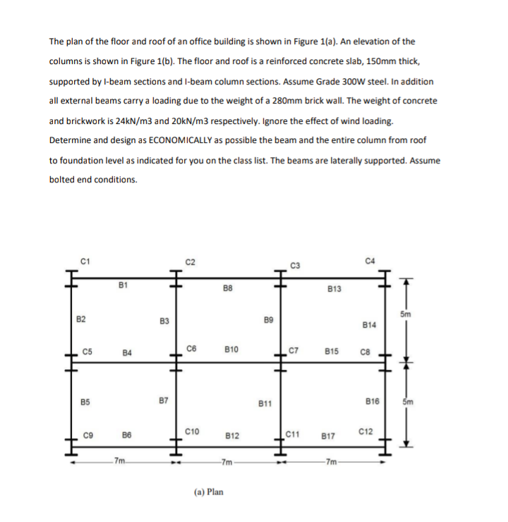 The Plan Of The Floor And Roof Of An Office Building Is Shown In Figure 1 A An Elevation Of The Columns Is Shown In Fi 1