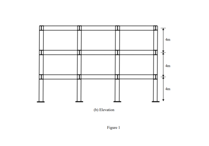 The Plan Of The Floor And Roof Of An Office Building Is Shown In Figure 1 A An Elevation Of The Columns Is Shown In Fi 2