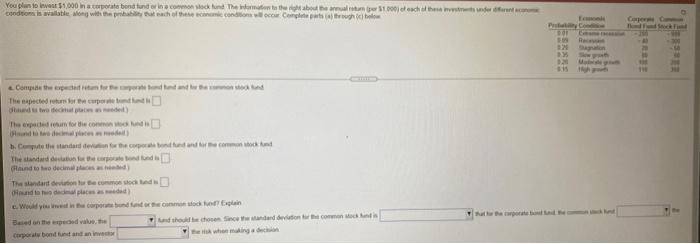 Ic Economic Corporate Common Probability Condition Bond Fund Stock Fund 0 01 Extreme Recession 200 999 0 09 Recessio 2