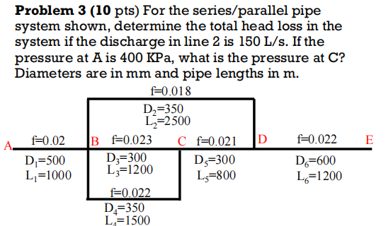 Problem 3 10 Pts For The Series Parallel Pipe System Shown Determine The Total Head Loss In The System If The Dischar 1