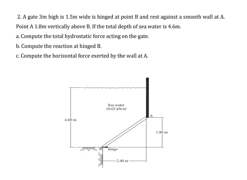 2 A Gate 3m High Is 1 5m Wide Is Hinged At Point B And Rest Against A Smooth Wall At A Point A 1 8m Vertically Above B 2