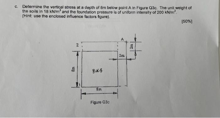 C Determine The Vertical Stress At A Depth Of 8m Below Point A In Figure Q3c The Unit Weight Of The Soils In 18 Kn Mo 1
