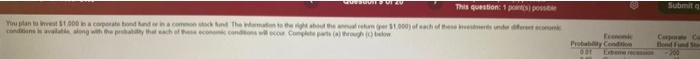 Ic Economic Corporate Common Probability Condition Bond Fund Stock Fund 0 01 Extreme Recession 200 999 0 09 Recessio 4