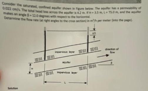 0 022 Ms The Total Head Loss Across The Aquiferis 2 M 35 M 75 0 M And The Aquifer Consider The Saturated Confined Aq 1