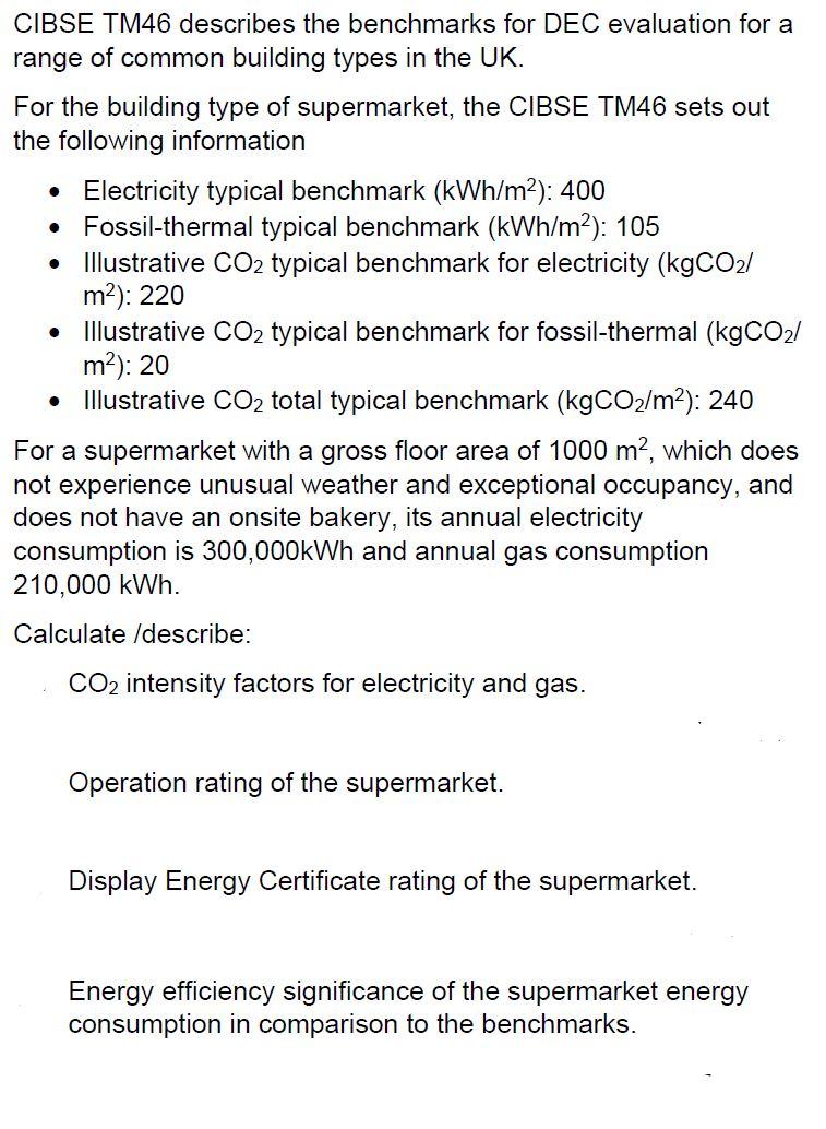 Cibse Tm46 Describes The Benchmarks For Dec Evaluation For A Range Of Common Building Types In The Uk For The Build 1