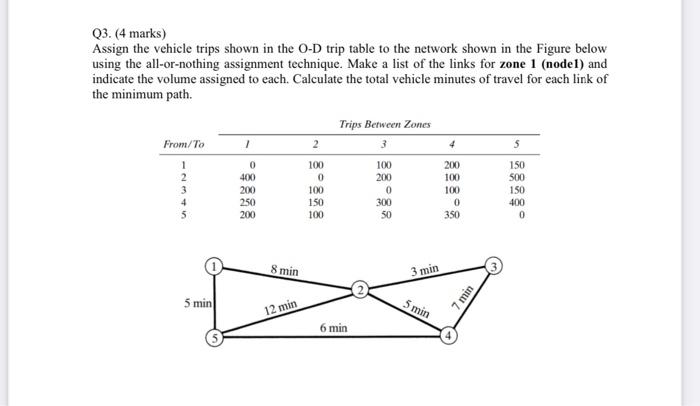Q3 4 Marks Assign The Vehicle Trips Shown In The O D Trip Table To The Network Shown In The Figure Below Using The Al 1