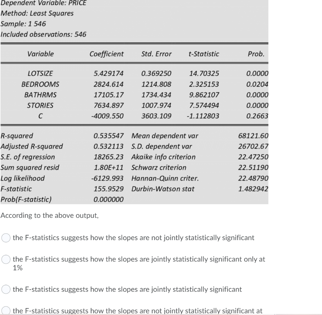 Dependent Variable Price Method Least Squares Sample 1 546 Included Observations 546 Variable Coefficient Std Error 1