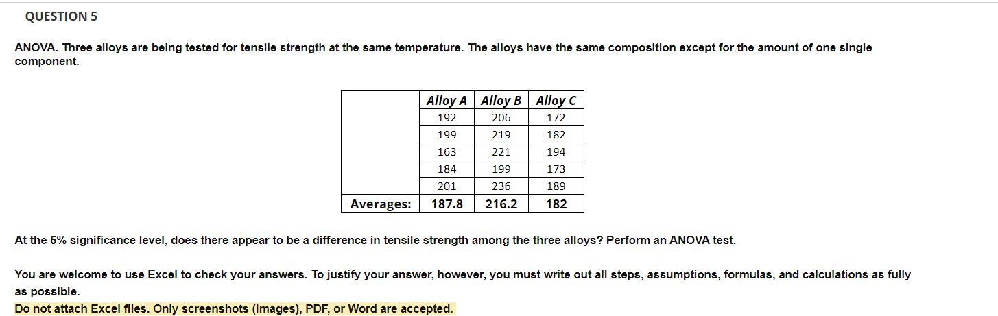 Question 5 Anova Three Alloys Are Being Tested For Tensile Strength At The Same Temperature The Alloys Have The Same C 1