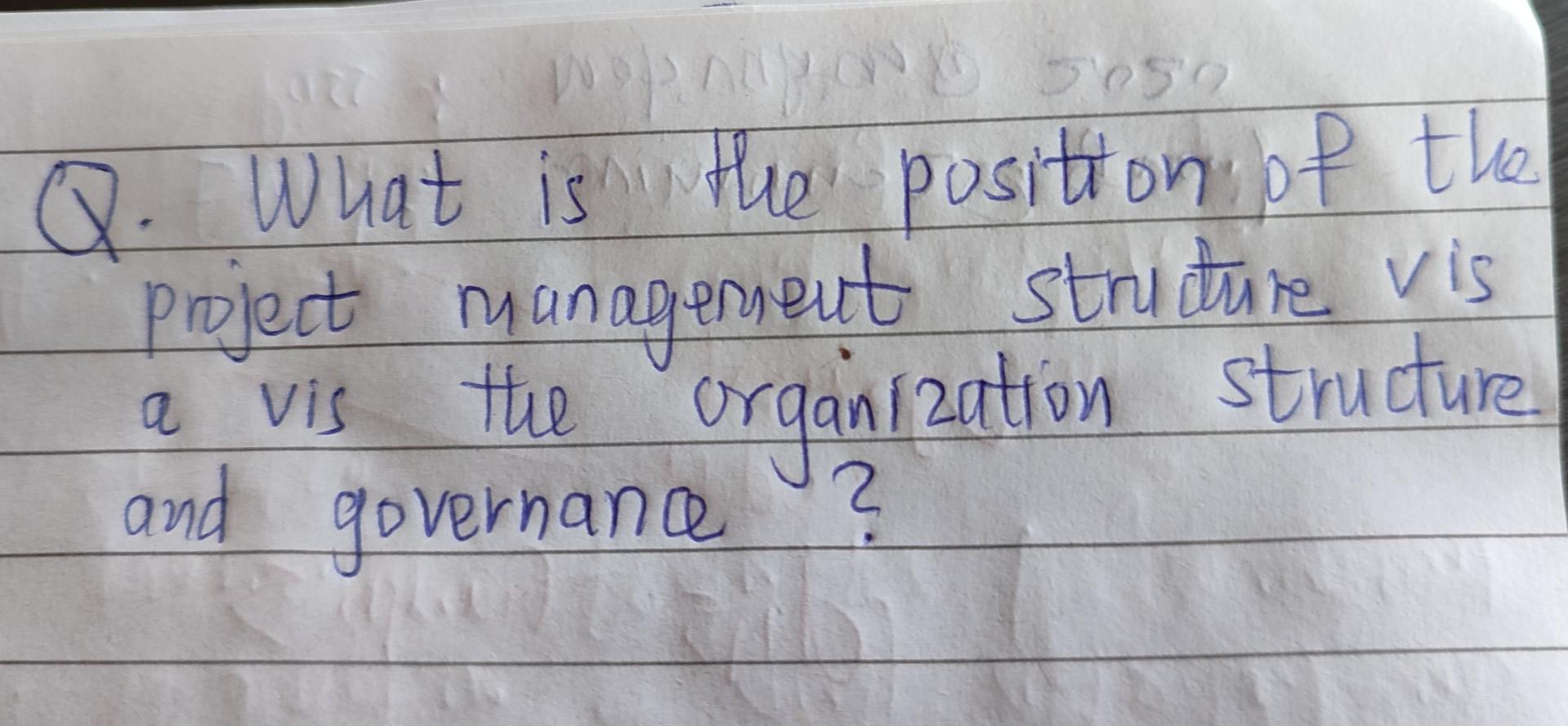 5059 Q What Is The Position Of The Project Management Structure Vis The Organization Structure A A Vis And Governance 2 1