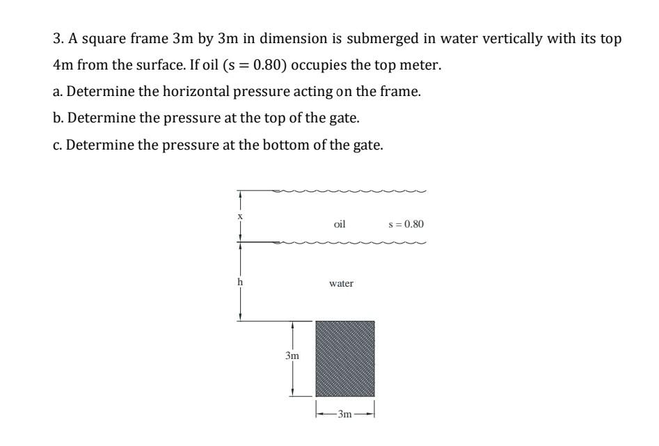 3 A Square Frame 3m By 3m In Dimension Is Submerged In Water Vertically With Its Top 4m From The Surface If Oil S 0 1