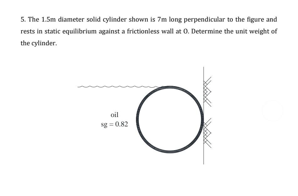 5 The 1 5m Diameter Solid Cylinder Shown Is 7m Long Perpendicular To The Figure And Rests In Static Equilibrium Against 1
