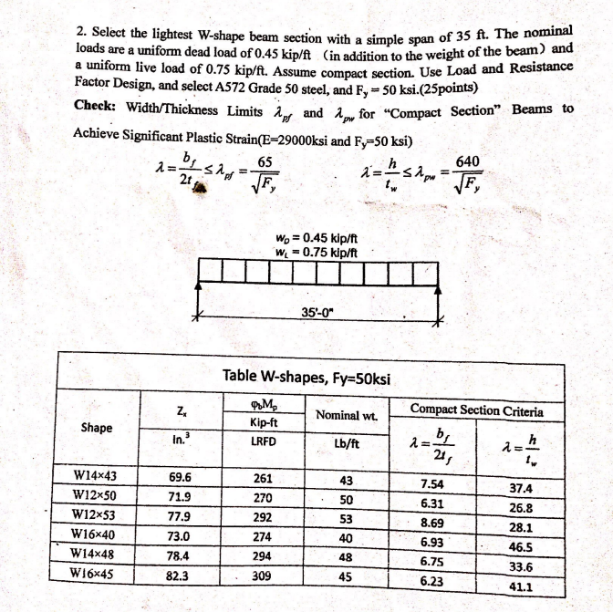 2 Select The Lightest W Shape Beam Section With A Simple Span Of 35 Ft The Nominal Loads Are A Uniform Dead Load Of 0 1