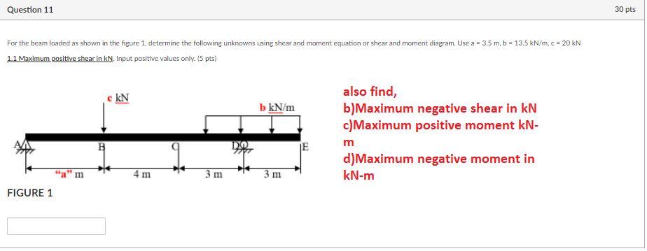 Question 11 30 Pts For The Beam Loaded As Shown In The Figure 1 Determine The Following Unknowns Using Shear And Moment 1