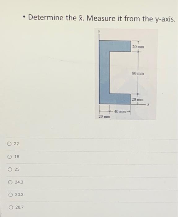 Determine The X Measure It From The Y Axis 20 Mm 80 Mm 20 Mm 40 Mm 20 Mm 22 18 0 25 24 3 30 3 28 7 1