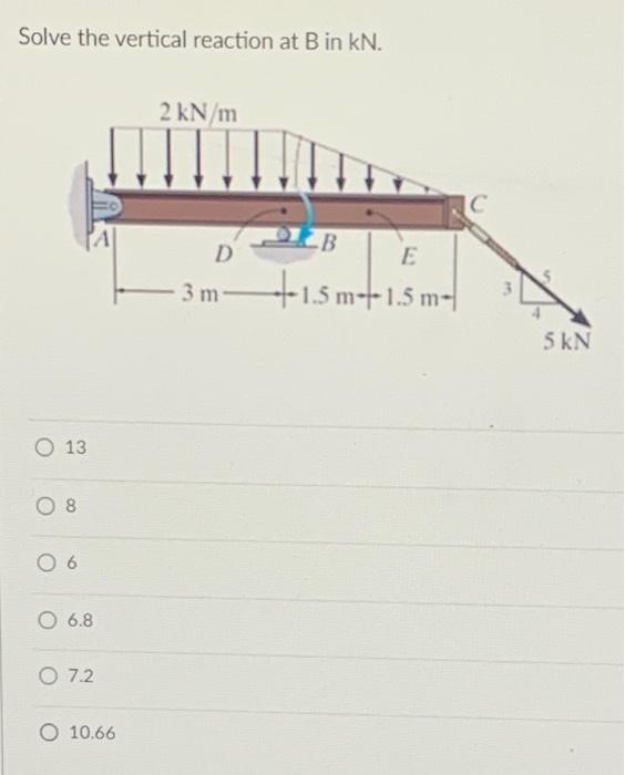Solve The Vertical Reaction At B In Kn 2 Kn M B E D 3 M 1 5 M 1 5 M 3 5 Kn O 13 8 6 O 6 8 O 72 O 10 66 1