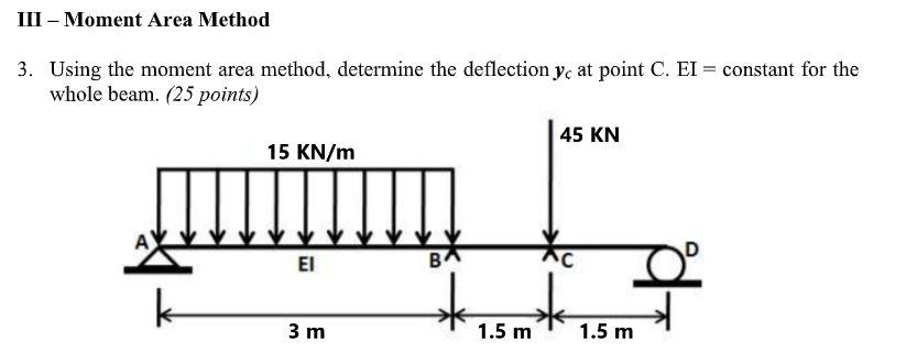 Iii Moment Area Method 3 Using The Moment Area Method Determine The Deflection Yc At Point C Ei Constant For The 1