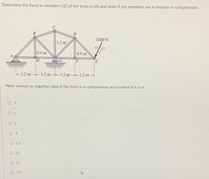 Determine The Force In Members Gd Of The Truss In Kn And State If The Members Are In Tension Or Compression B D 1 2 M 1 1