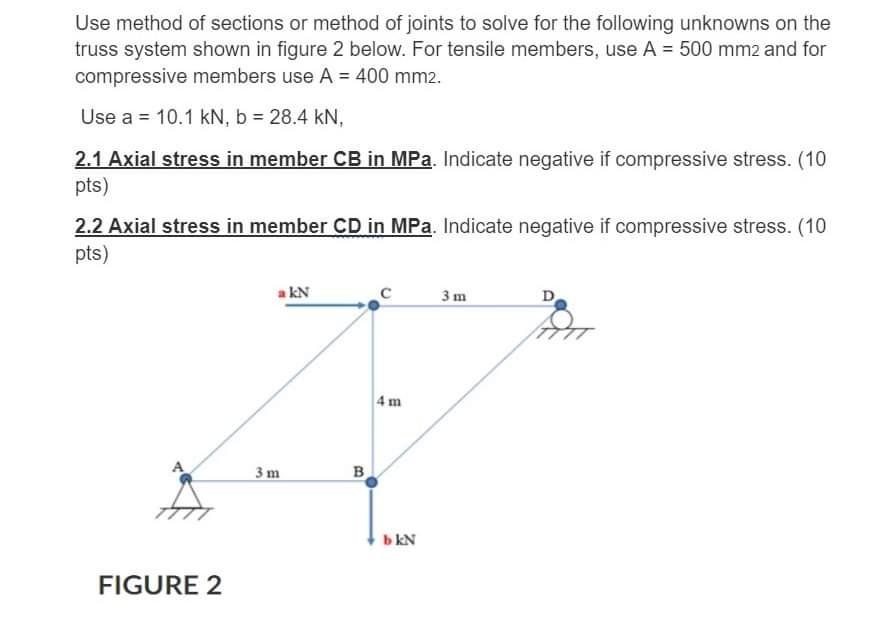 Use Method Of Sections Or Method Of Joints To Solve For The Following Unknowns On The Truss System Shown In Figure 2 Bel 1