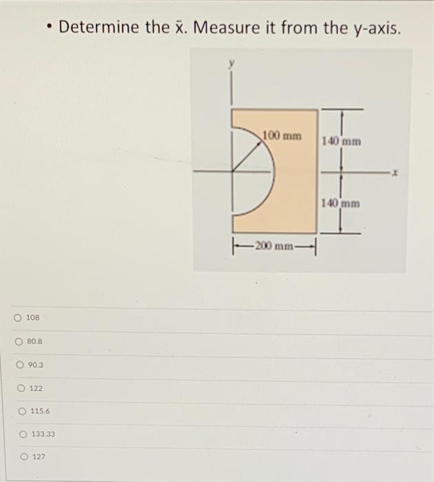 Determine The X Measure It From The Y Axis 100 Mm 140 Mm 140 Mm 200mm 108 80 8 90 3 122 115 6 133 33 O 127 1