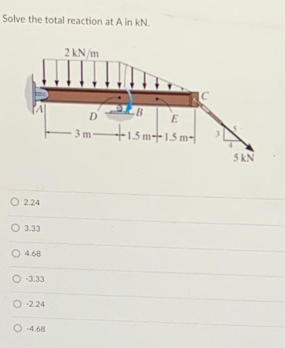 Solve The Total Reaction At A In Kn 2 Kn M Cb D E 3 M 1 5 M 1 5 M 5 Kn O 2 24 O 3 33 0 4 68 3 33 O 2 24 4 68 1