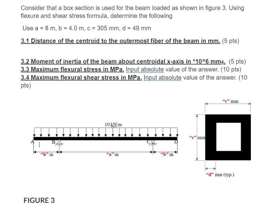 Consider That A Box Section Is Used For The Beam Loaded As Shown In Figure 3 Using Flexure And Shear Stress Formula De 1