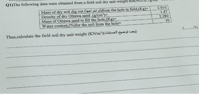 Q1 The Following Data Were Obtained From A Field Soil Dry Unit Weight Test Mass Of Dry Soil Dig Out Je From The Hole 1