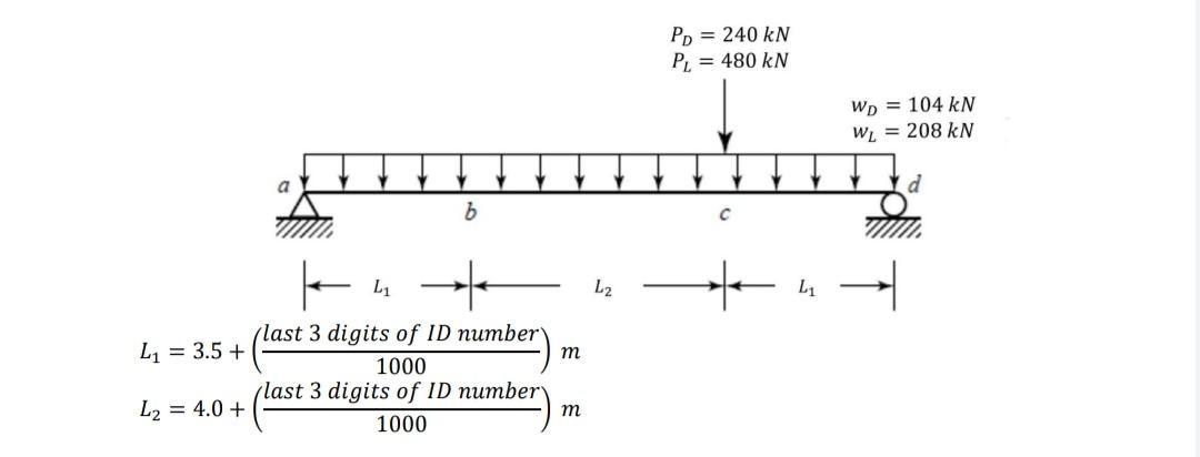 The Beam Shown Is Laterally Braced At A B C And D Determine The Following A Use The Cross Section According To Th 1